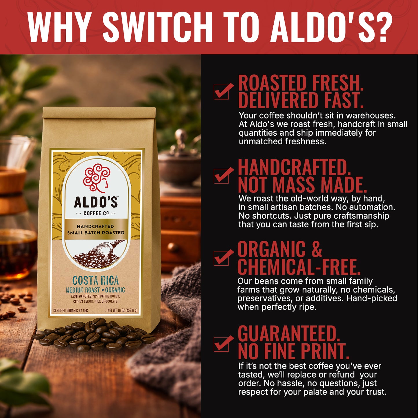 Costa Rica Single Origin (Medium Roast)