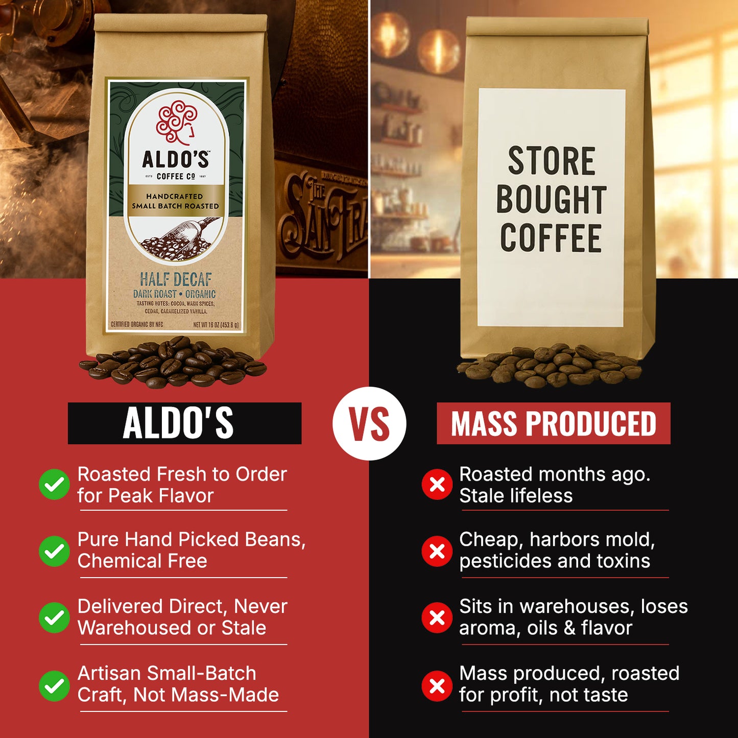 Half Decaf — USDA Organic Dark Roast Coffee Blend
