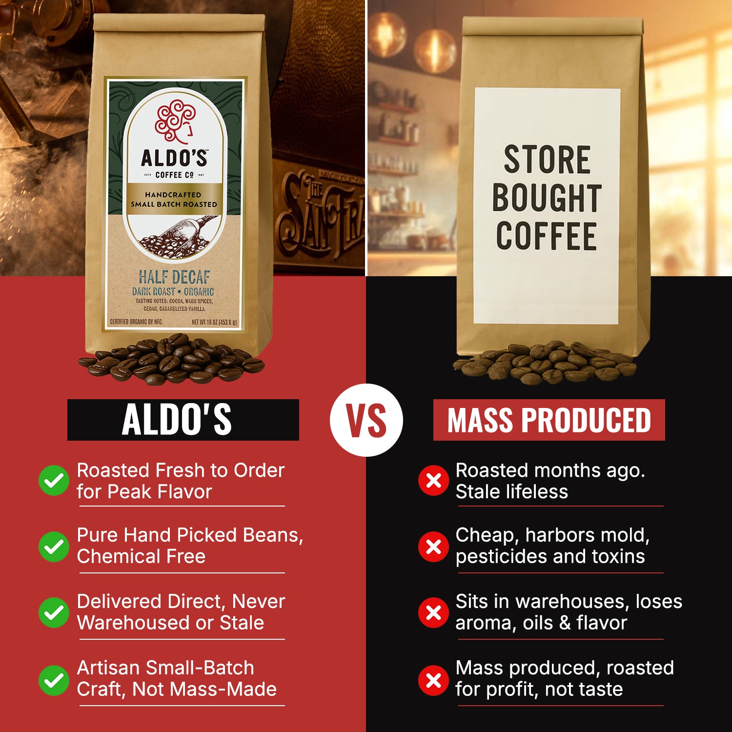 Half Decaf — USDA Organic Dark Roast Coffee Blend