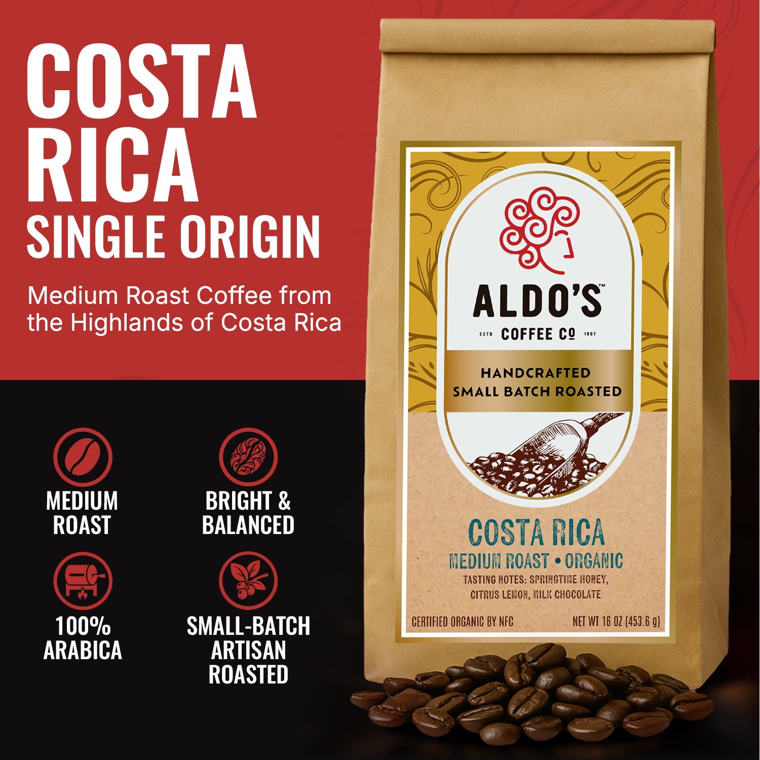 Costa Rica Single Origin (Medium Roast)