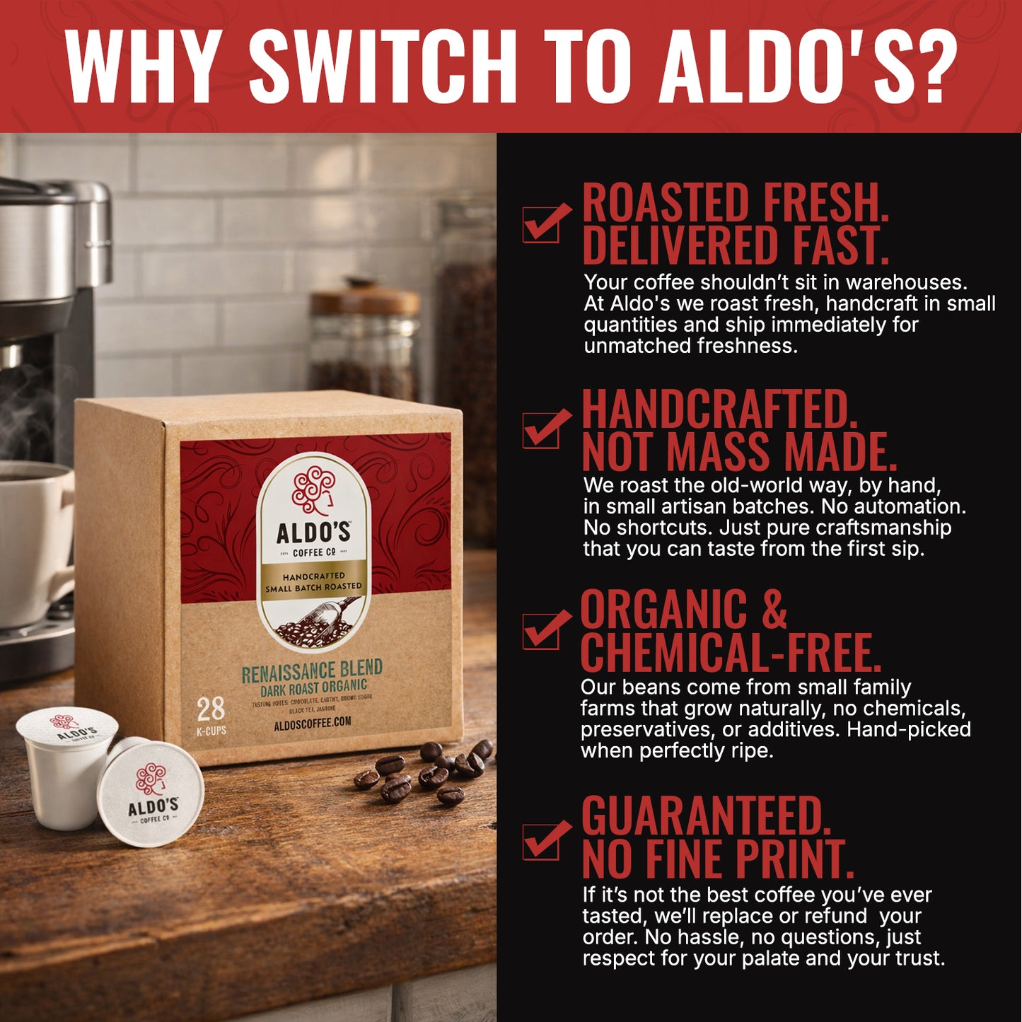 Signature K-Cups (Dark Roast Blend)