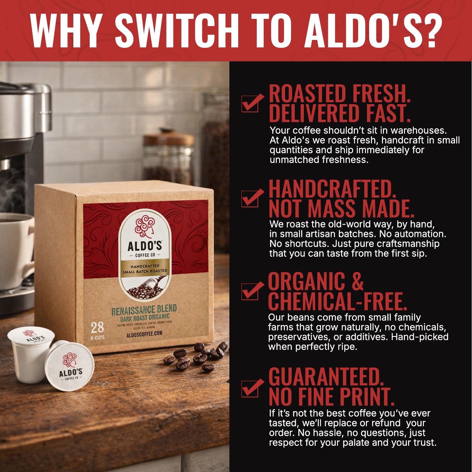 Signature K-Cups (Dark Roast Blend)