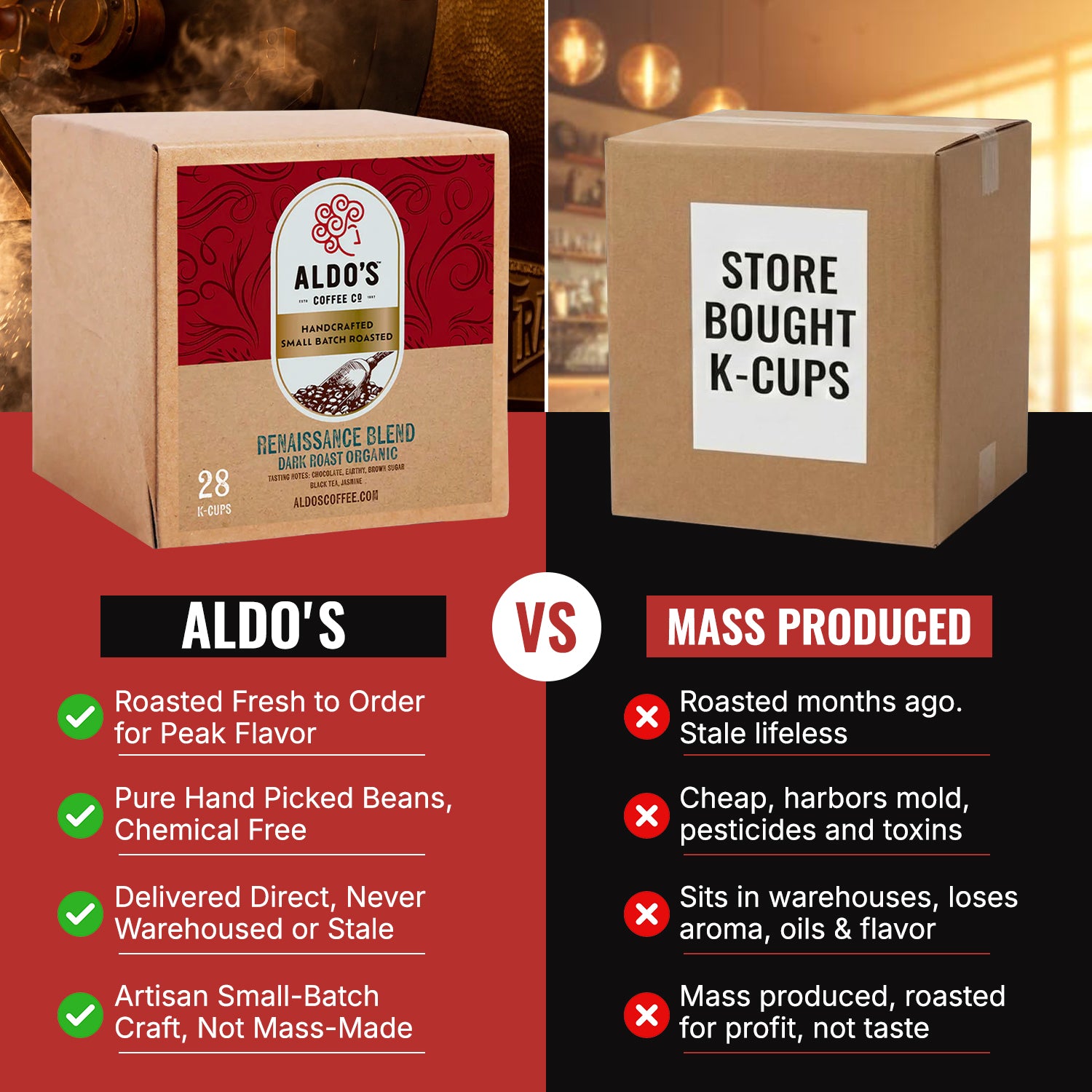 Signature K-Cups (Dark Roast Blend)