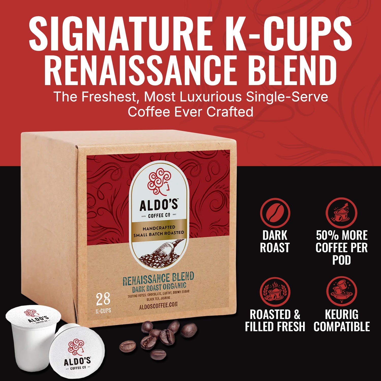 Renaissance Blend Signature K-Cups – Organic, Small-Batch Coffee