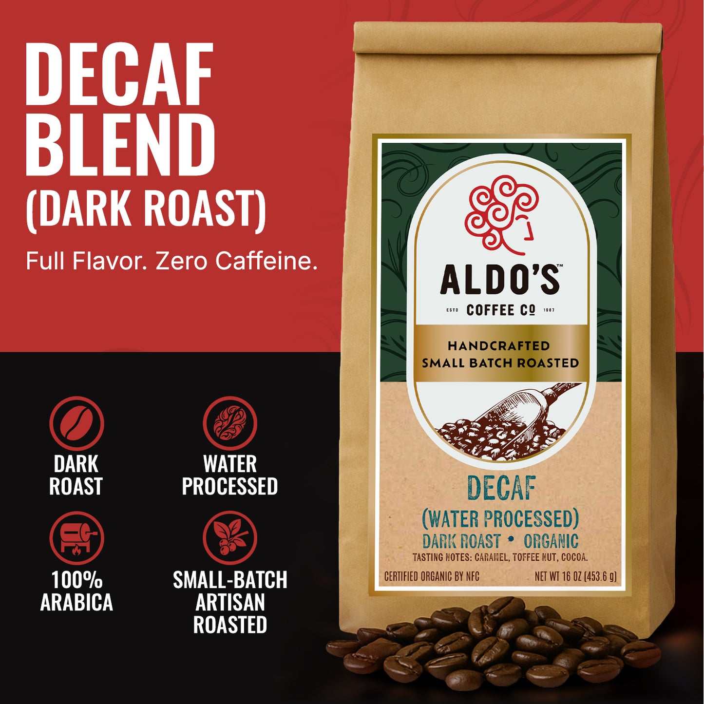 Decaf Blend (Dark Roast)