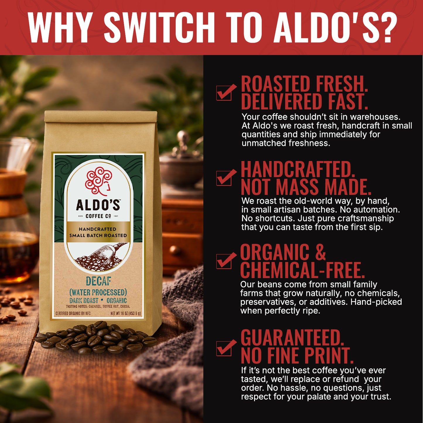 Decaf Blend (Dark Roast)