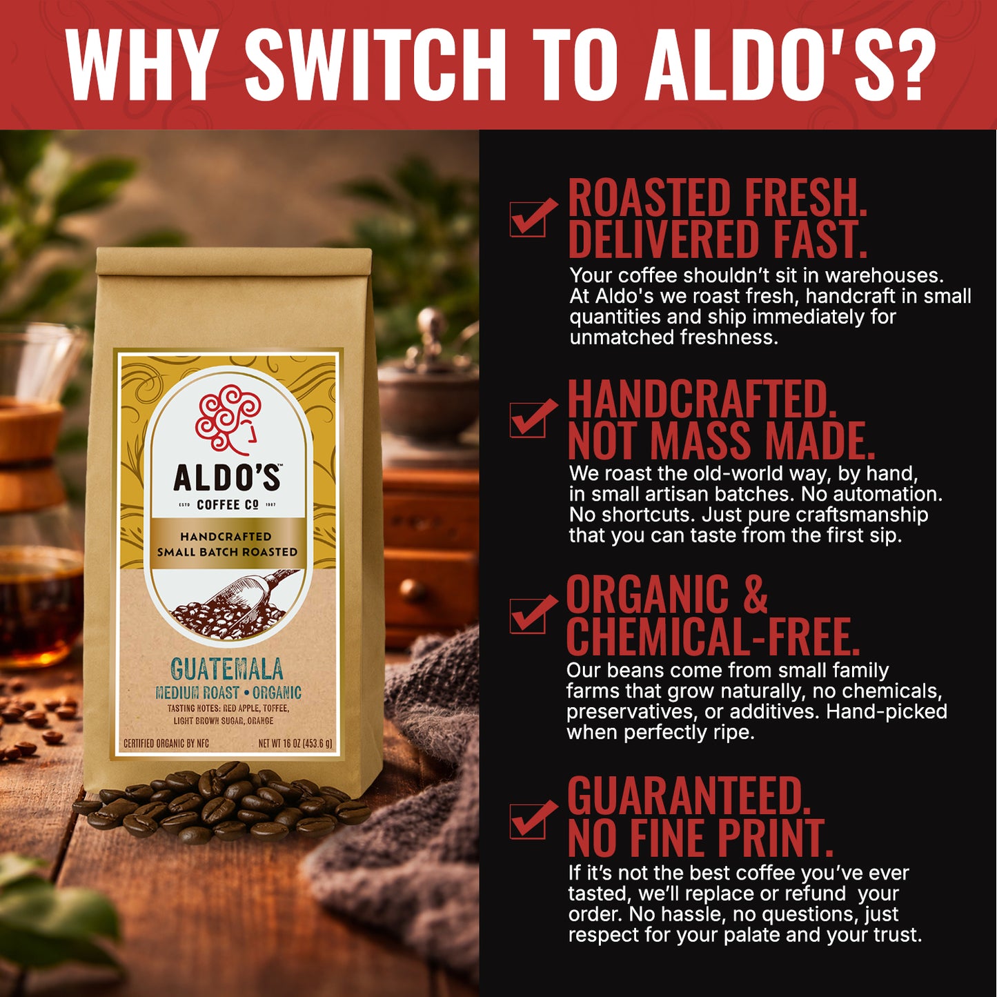 Guatemala Single Origin (Medium Roast)