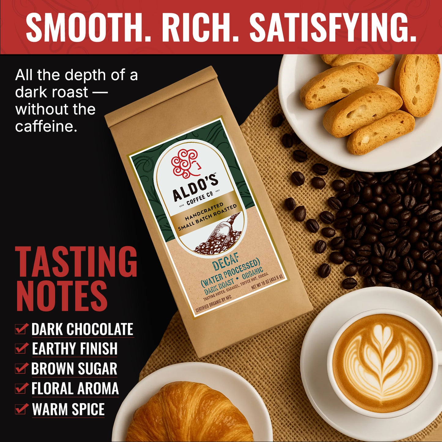 Decaf Blend (Dark Roast)